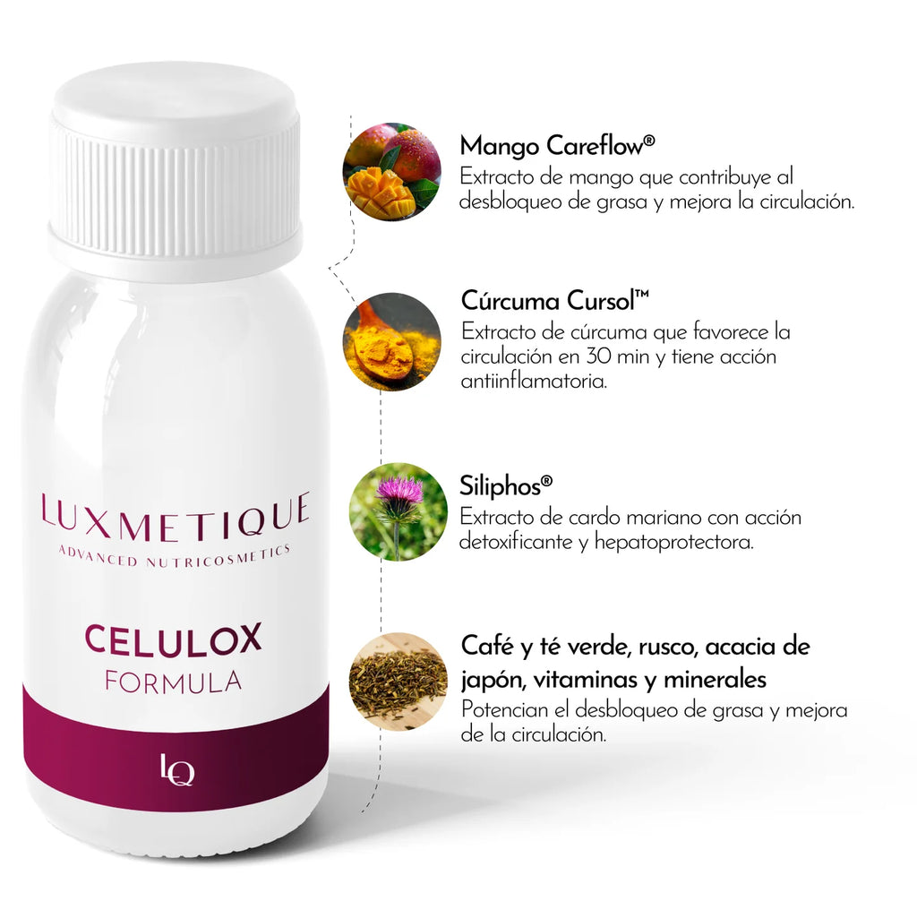 Celulox Formula