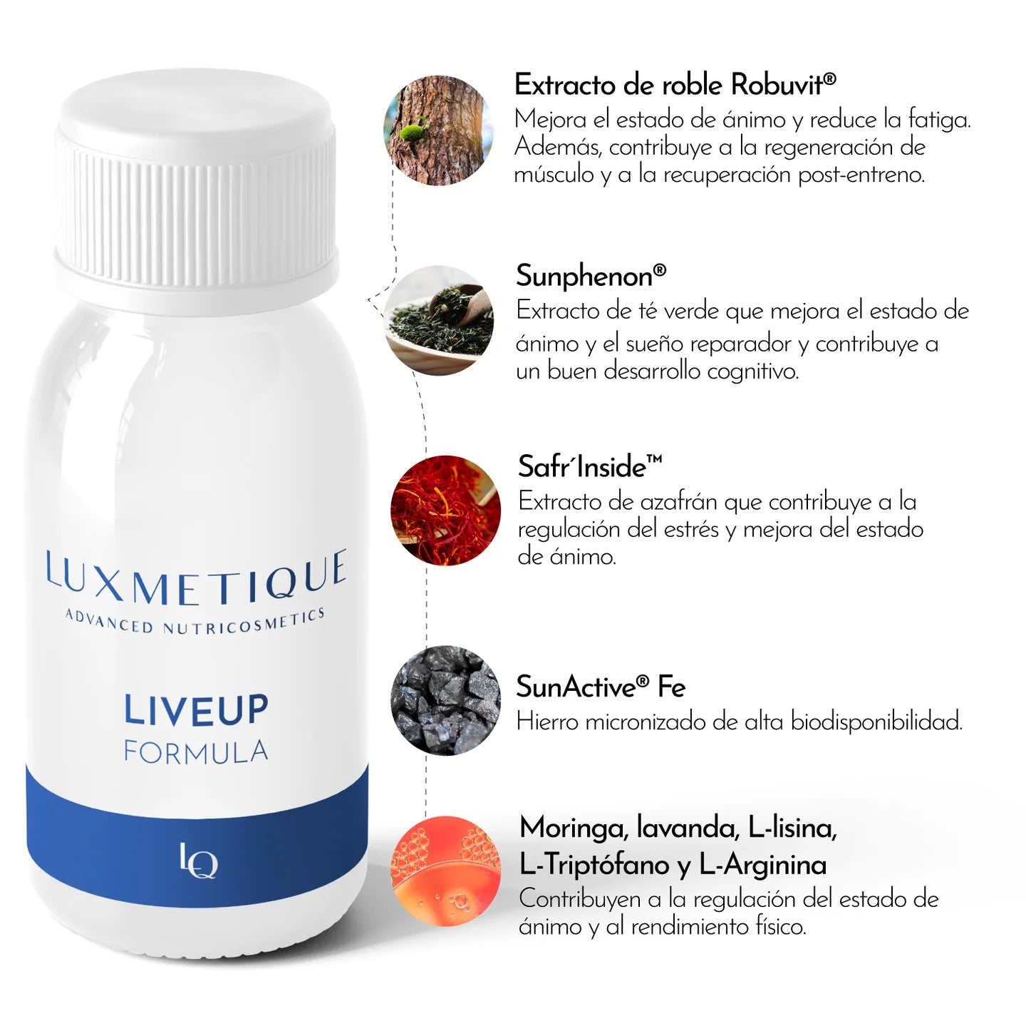 Liveup Formula