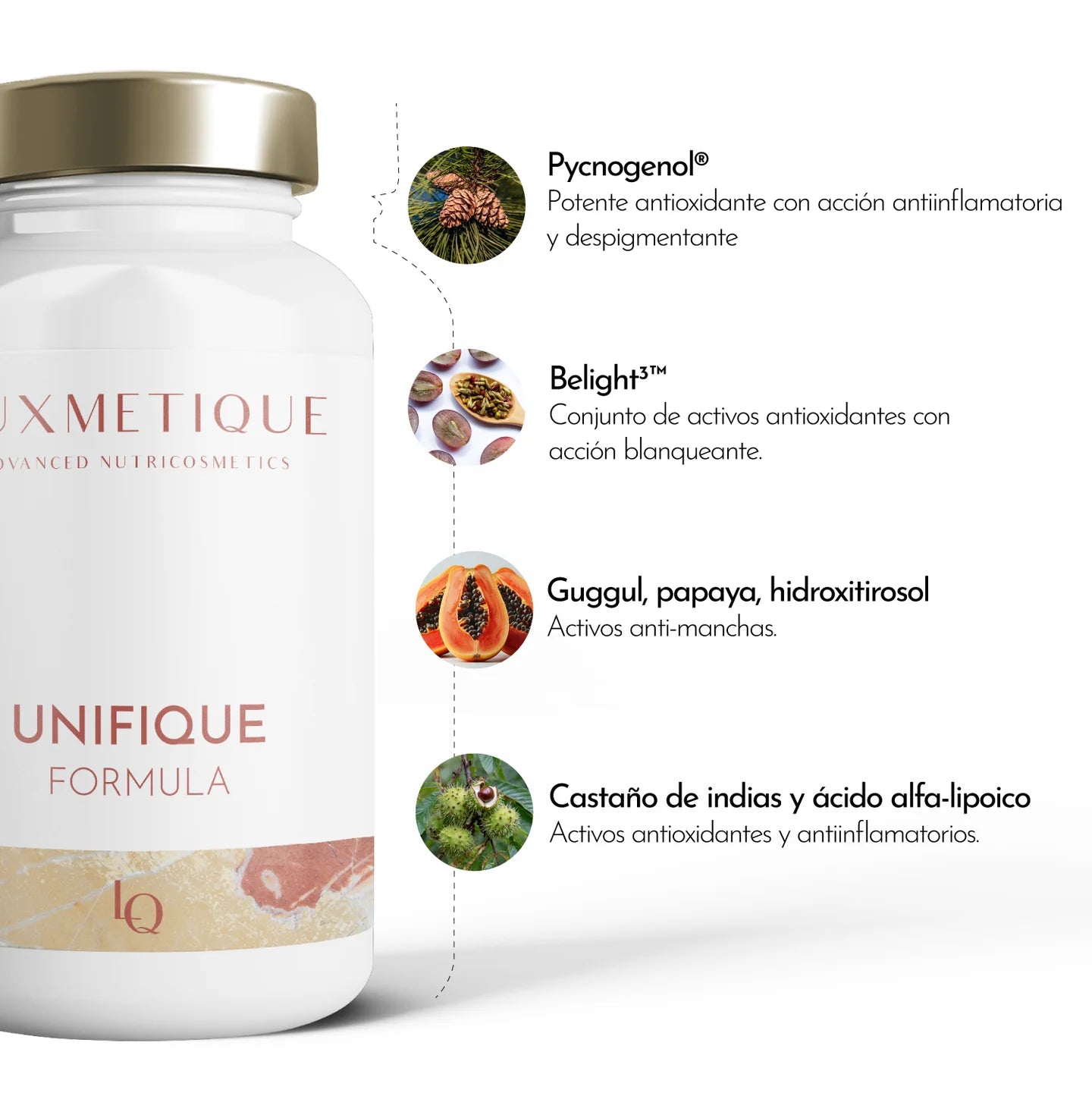Unifique Formula