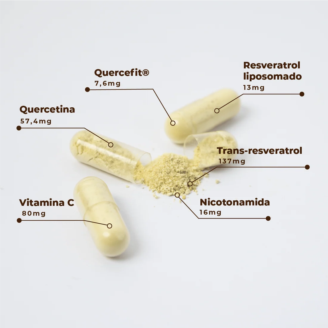 Trans Resveratrol + Quercetin